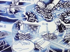 画像2: 【期間限定】東京和晒の手ぬぐい　注染職人 (2)