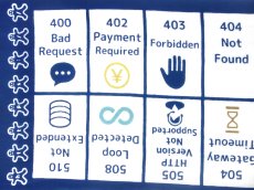 画像1: 黒猫舎の手ぬぐい　HTTPエラーコード (1)