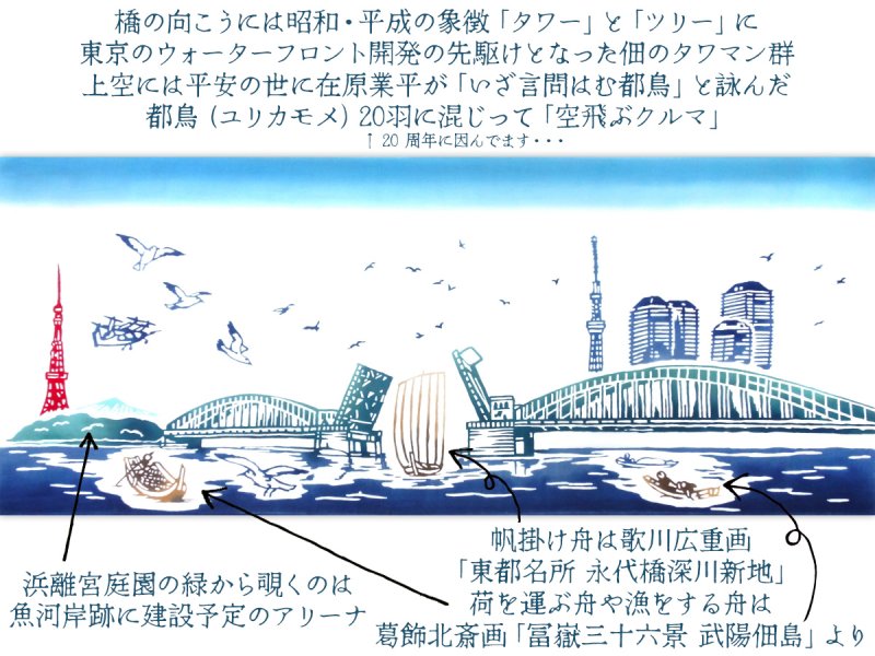 20周年記念】オリジナル手ぬぐい 勝鬨橋古往今来図 レガシー & βセット